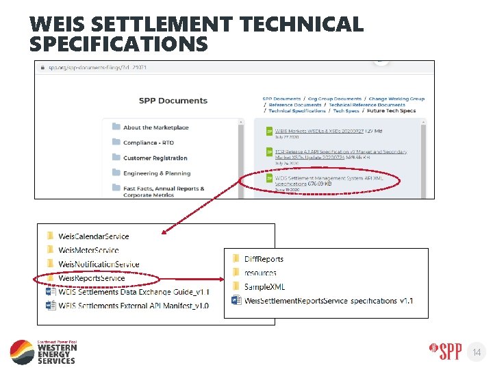 WEIS SETTLEMENT TECHNICAL SPECIFICATIONS 14 