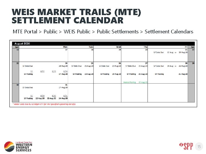 WEIS MARKET TRAILS (MTE) SETTLEMENT CALENDAR MTE Portal > Public > WEIS Public >