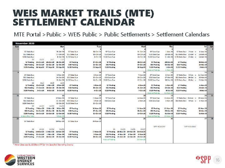 WEIS MARKET TRAILS (MTE) SETTLEMENT CALENDAR MTE Portal >Public > WEIS Public > Public