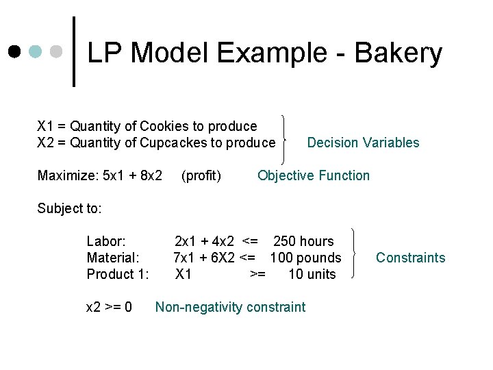 LP Model Example - Bakery X 1 = Quantity of Cookies to produce X
