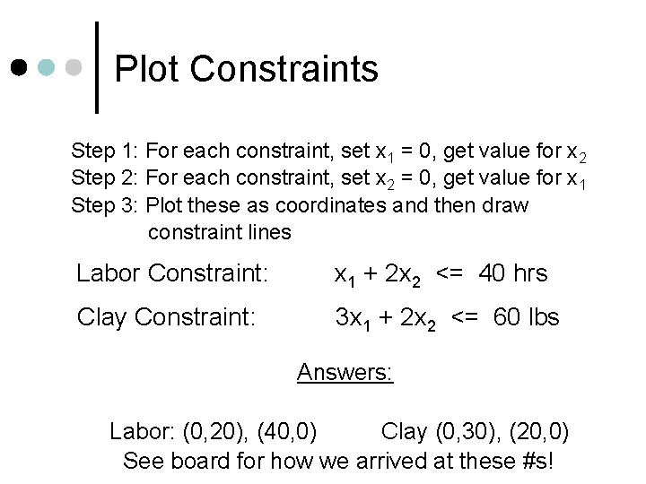 Plot Constraints Step 1: For each constraint, set x 1 = 0, get value