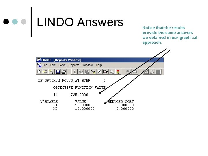 LINDO Answers Notice that the results provide the same answers we obtained in our