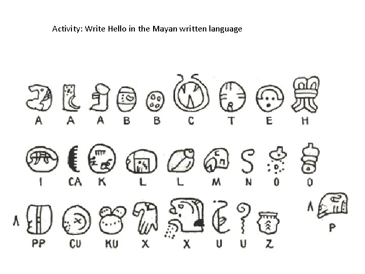 Activity: Write Hello in the Mayan written language 