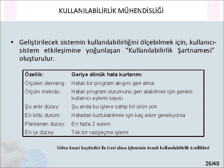 KULLANILABİLİRLİK MÜHENDİSLİĞİ • Geliştirilecek sistemin kullanılabilirliğini ölçebilmek için, kullanıcısistem etkileşimine yoğunlaşan “Kullanılabilirlik Şartnamesi” oluşturulur.