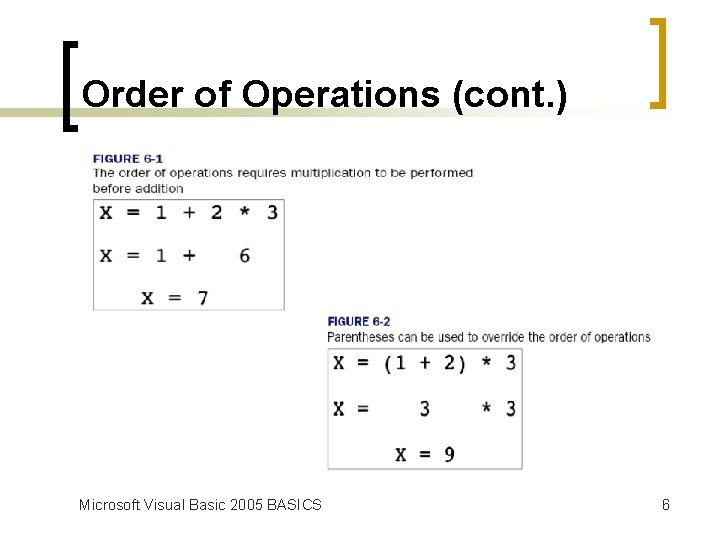 Order of Operations (cont. ) Microsoft Visual Basic 2005 BASICS 6 