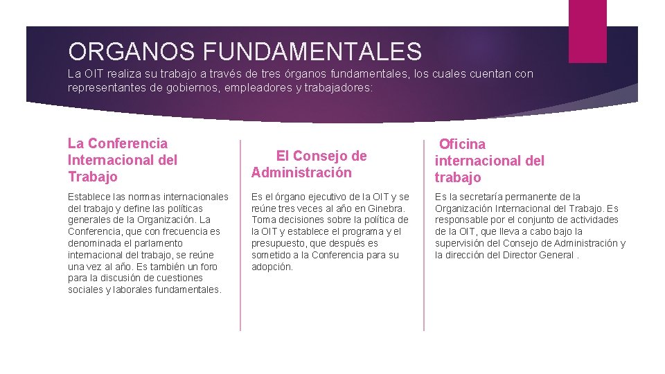 ORGANOS FUNDAMENTALES La OIT realiza su trabajo a través de tres órganos fundamentales, los