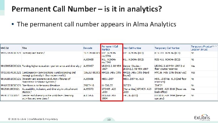 Permanent Call Number – is it in analytics? • The permanent call number appears