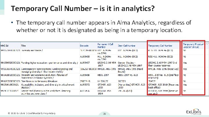Temporary Call Number – is it in analytics? • The temporary call number appears