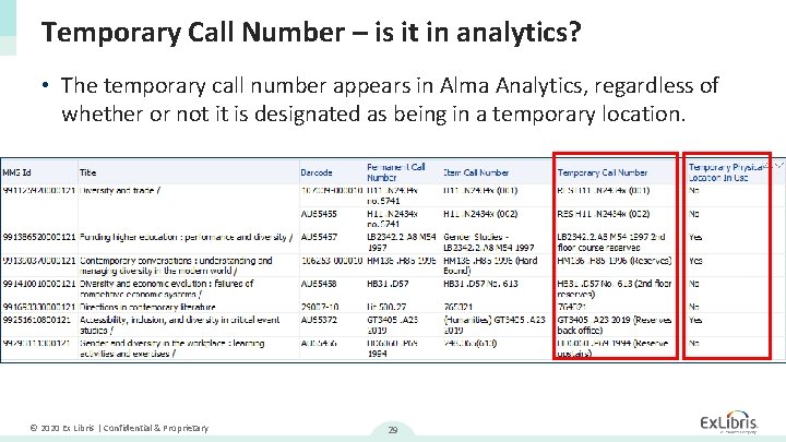 Temporary Call Number – is it in analytics? • The temporary call number appears Temporary Call Number – is it in analytics? • The temporary call number appears