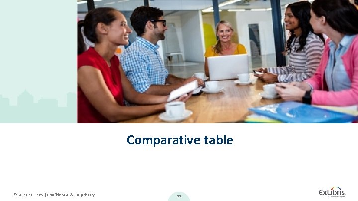 Comparative table © 2020 Ex Libris | Confidential & Proprietary 33 Comparative table © 2020 Ex Libris | Confidential & Proprietary 33
