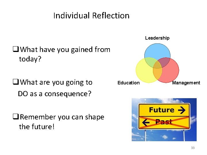 Individual Reflection Leadership q. What have you gained from today? q. What are you