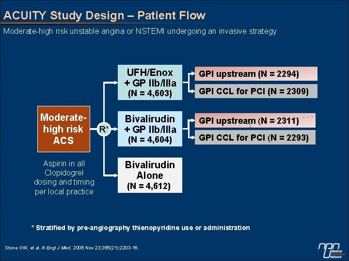 ACUITY Study Design – Patient Flow Moderate-high risk unstable angina or NSTEMI undergoing an
