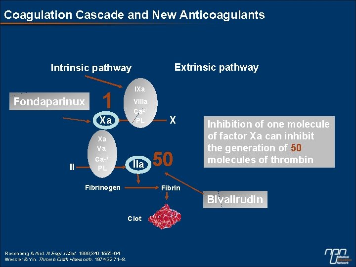 Coagulation Cascade and New Anticoagulants Extrinsic pathway Intrinsic pathway Fondaparinux 1 Xa IXa VIIIa