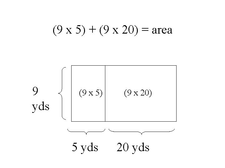 (9 x 5) + (9 x 20) = area 9 yds (9 x 5)