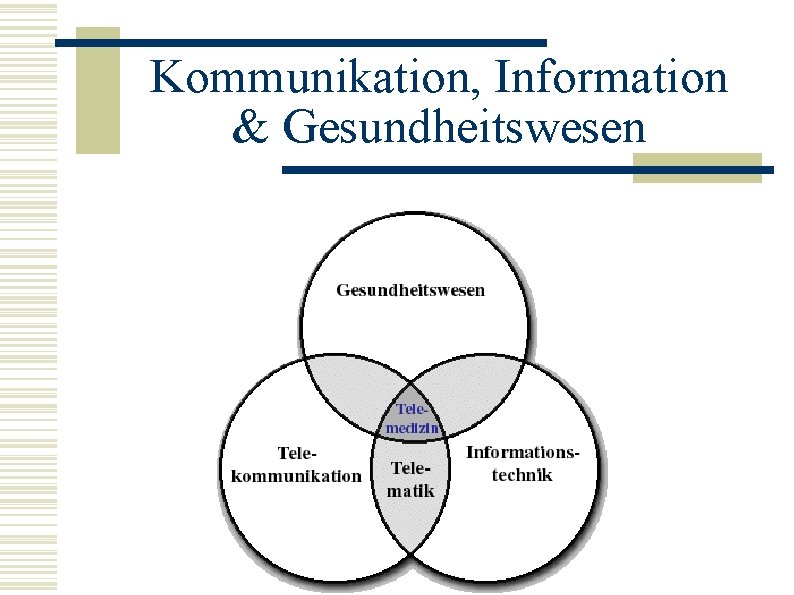 Kommunikation, Information & Gesundheitswesen 