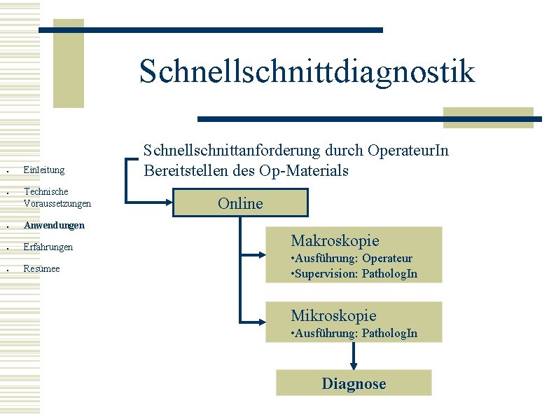 Schnellschnittdiagnostik ● ● Einleitung Technische Voraussetzungen ● Anwendungen ● Erfahrungen ● Resümee Schnellschnittanforderung durch