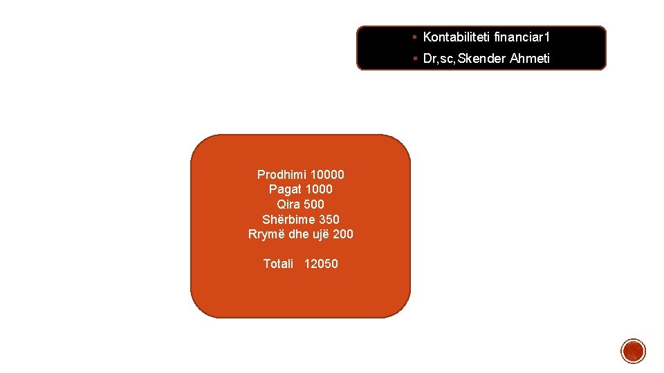 § Kontabiliteti financiar 1 § Dr, sc, Skender Ahmeti Prodhimi 10000 Pagat 1000 Qira