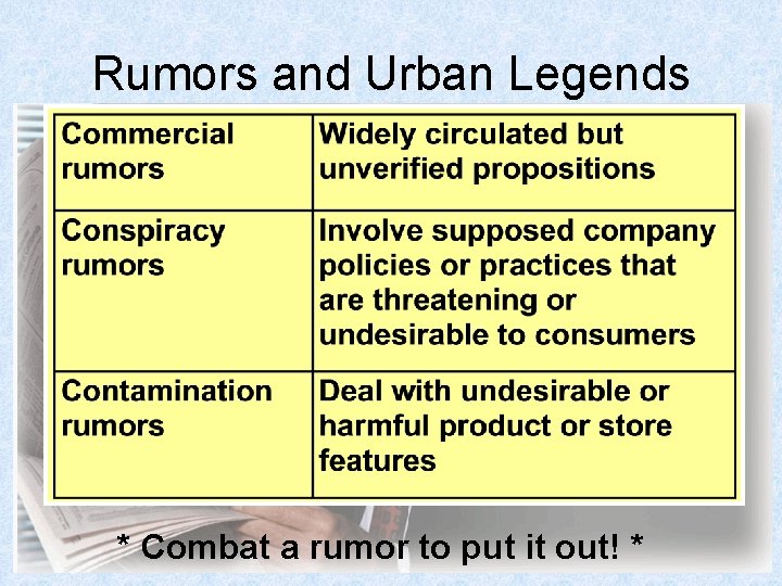 Rumors and Urban Legends * Combat a rumor to put it out! * 