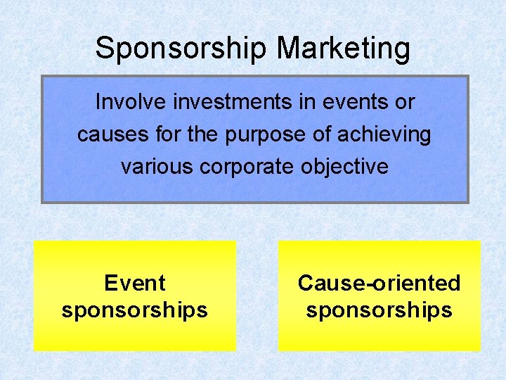Sponsorship Marketing Involve investments in events or causes for the purpose of achieving various
