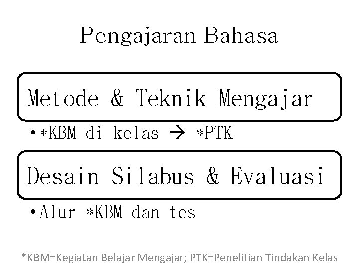 Pengajaran Bahasa Metode & Teknik Mengajar • *KBM di kelas *PTK Desain Silabus &