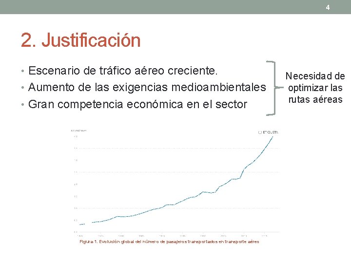 4 2. Justificación • Escenario de tráfico aéreo creciente. • Aumento de las exigencias