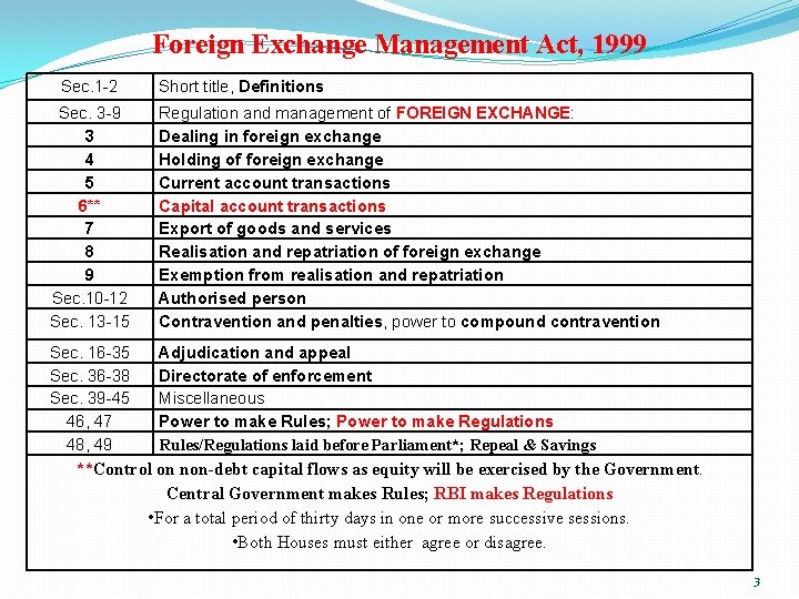 Foreign Exchange Management Act, 1999 Sec. 1 -2 Short title, Definitions Sec. 3 -9