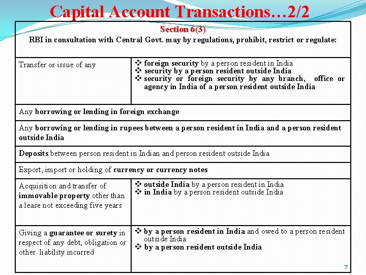 Capital Account Transactions… 2/2 Section 6(3) RBI in consultation with Central Govt. may by