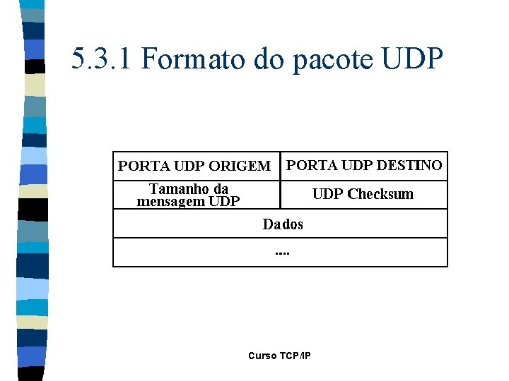 5. 3. 1 Formato do pacote UDP Curso TCP/IP 