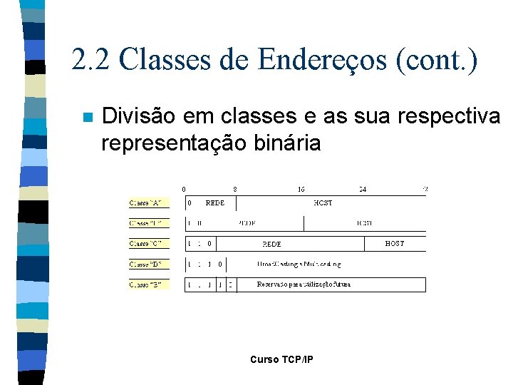 2. 2 Classes de Endereços (cont. ) n Divisão em classes e as sua