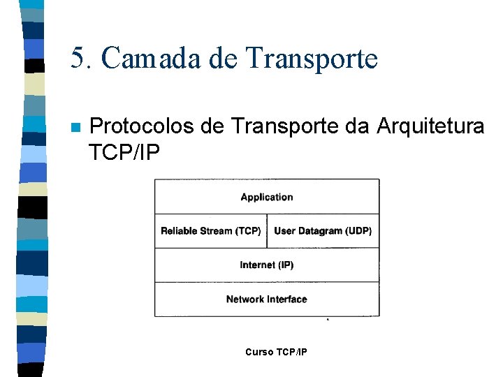 5. Camada de Transporte n Protocolos de Transporte da Arquitetura TCP/IP Curso TCP/IP 