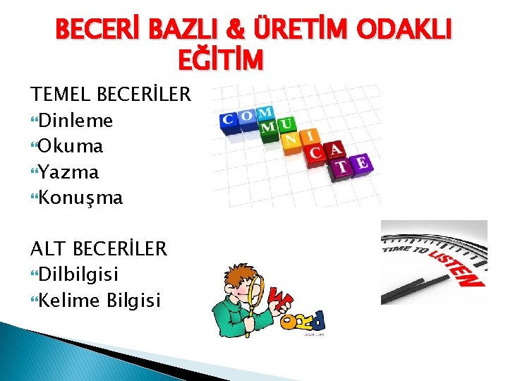 BECERİ BAZLI & ÜRETİM ODAKLI EĞİTİM TEMEL BECERİLER Dinleme Okuma Yazma Konuşma ALT BECERİLER