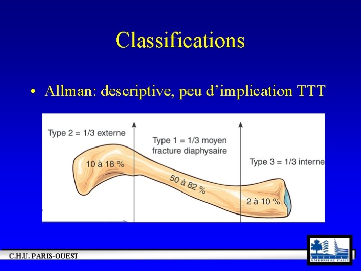 Classifications • Allman: descriptive, peu d’implication TTT C. H. U. PARIS-OUEST 