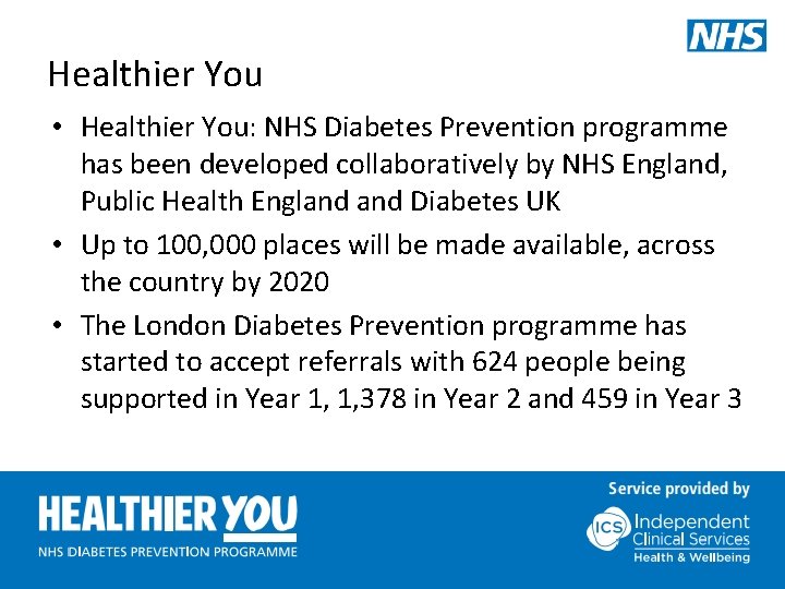 Healthier You • Healthier You: NHS Diabetes Prevention programme has been developed collaboratively by