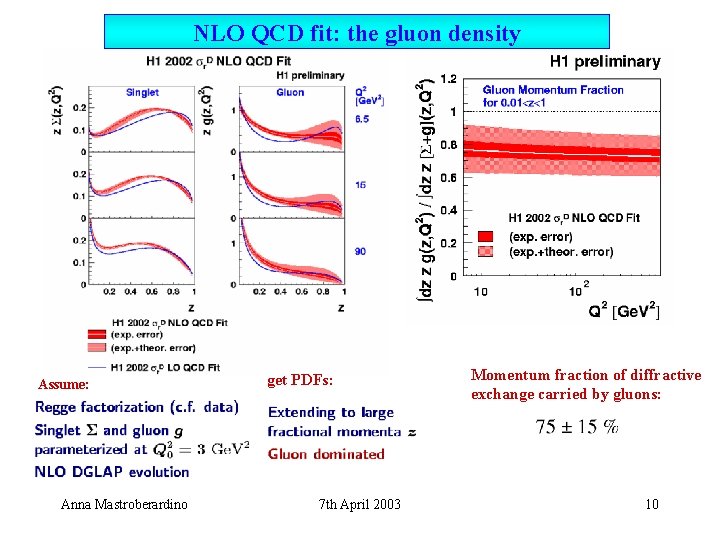 NLO QCD fit: the gluon density Assume: Anna Mastroberardino get PDFs: 7 th April