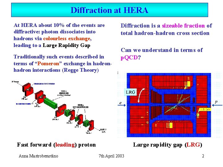 Diffraction at HERA At HERA about 10% of the events are diffractive: photon dissociates