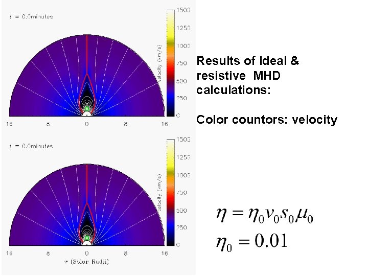 Results of ideal & resistive MHD calculations: Color countors: velocity 