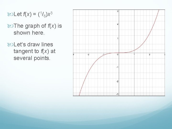  Let f(x) = (1/6)x 3 The graph of f(x) is shown here. Let’s