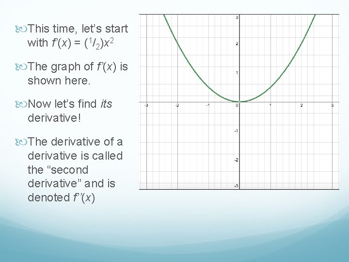  This time, let’s start with f’(x) = (1/2)x 2 The graph of f’(x)