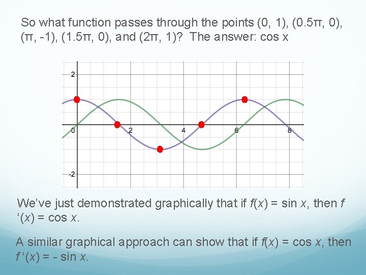 So what function passes through the points (0, 1), (0. 5π, 0), (π, -1),