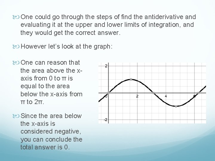  One could go through the steps of find the antiderivative and evaluating it