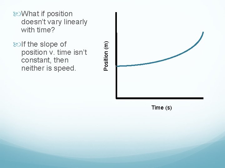  What if position If the slope of position v. time isn’t constant, then