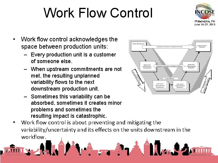 Work Flow Control • Work flow control acknowledges the space between production units: –