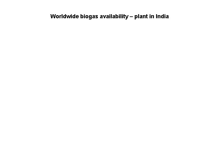 Worldwide biogas availability – plant in India 