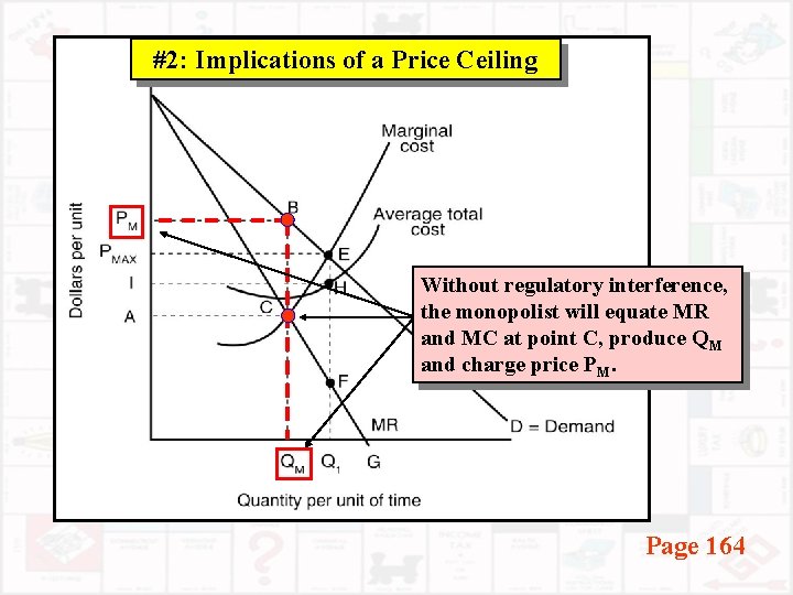 #2: Implications of a Price Ceiling Without regulatory interference, the monopolist will equate MR