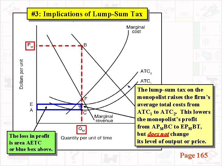 #3: Implications of Lump-Sum Tax The loss in profit is area AETC or blue