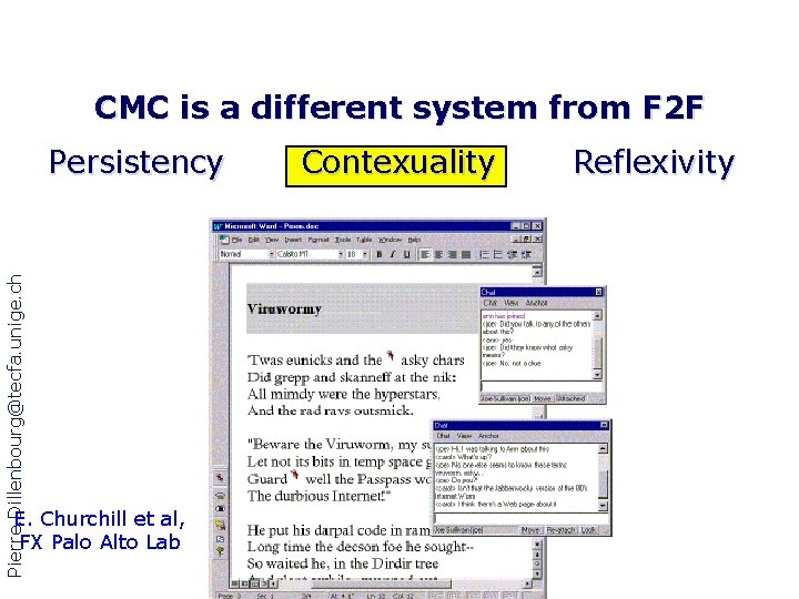 CMC is a different system from F 2 F Pierre. Dillenbourg@tecfa. unige. ch Persistency