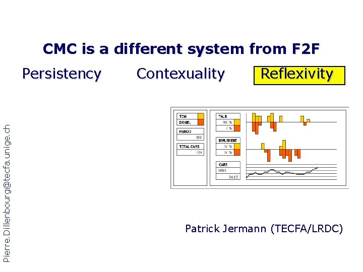 CMC is a different system from F 2 F Pierre. Dillenbourg@tecfa. unige. ch Persistency