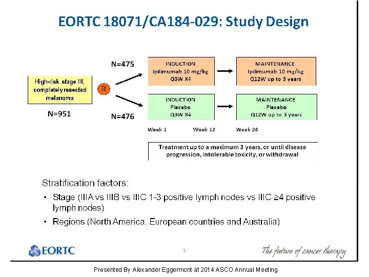 EORTC 18071/CA 184 -029: Study Design Presented By Alexander Eggermont at 2014 ASCO Annual