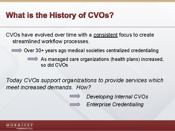 CVOs have evolved over time with a consistent focus to create streamlined workflow processes.