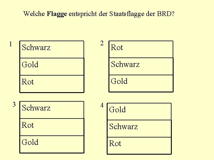 Welche Flagge entspricht der Staatsflagge der BRD? 1 3 Schwarz 2 Rot Gold Schwarz